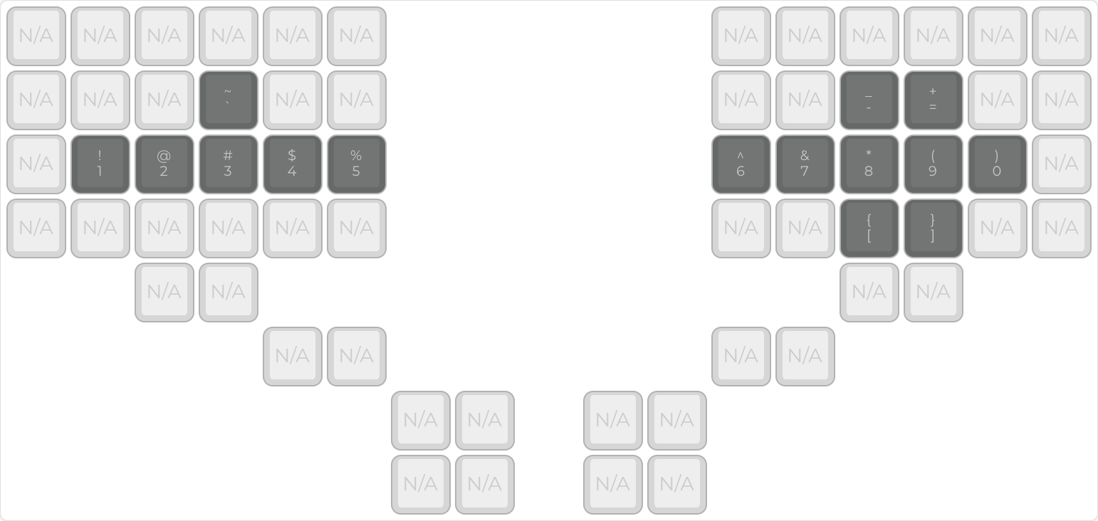 Number Symbol Layer